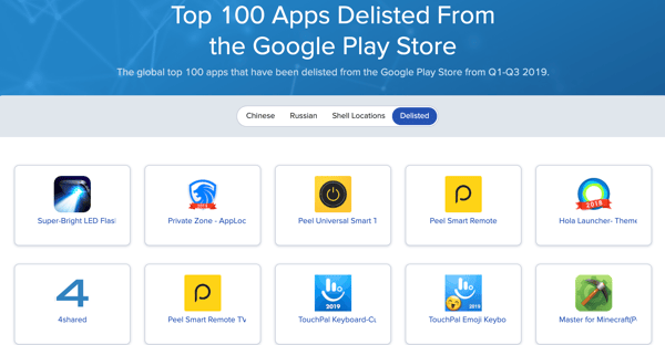 delisted-apps-top-10-pixalate-blog