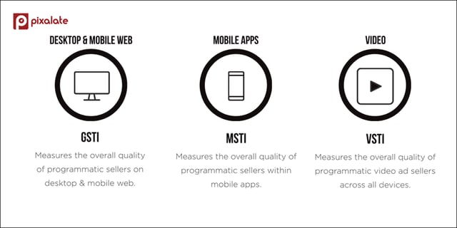 msti vsti gsti pixalate 2017 indexes programmatic seller trust recap