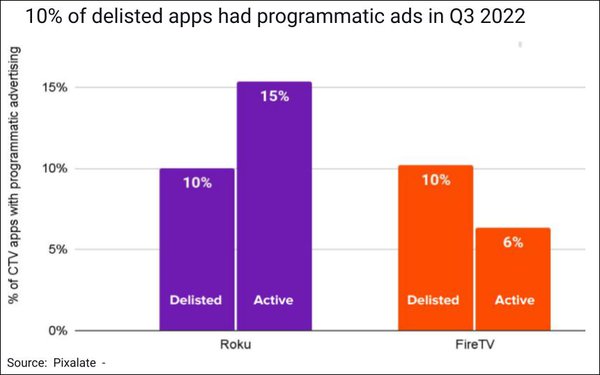 pixalate-programmatic-use_J4fGIVi
