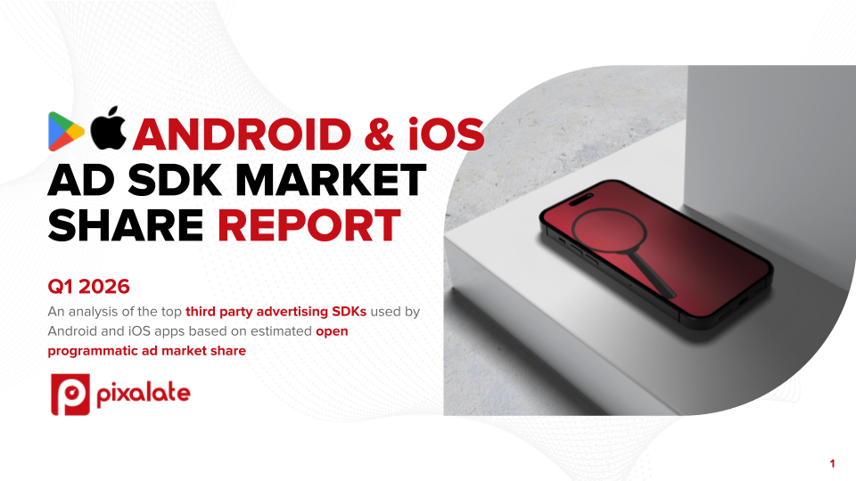 Pixalate’s Global Q1 2026 Ad SDK Market Share Rankings: Meta Audience Network (88%) Leads Among Google Play Store Apps, Vungle (Liftoff) (90%) No. 1 on Apple App Store Apps