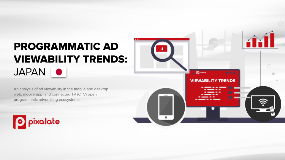 Pixalate's Programmatic Ads Viewability Trends - Japan