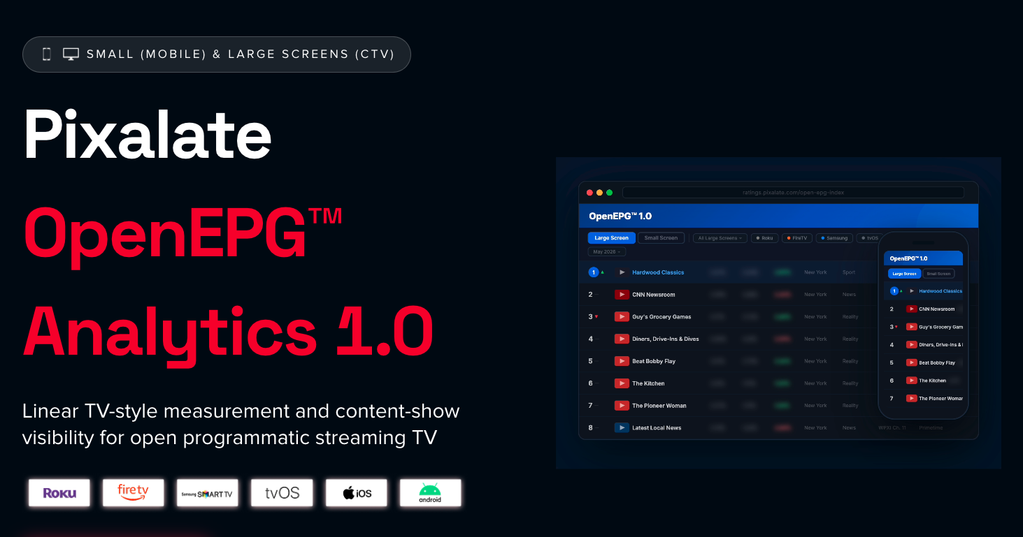 Pixalate Launches OpenEPG™ 1.0 Analytics to Bring Linear TV-Grade Measurement & Verification to Open Programmatic CTV; OpenEPG DB™ Unlocks 12,875 Shows From 318 Channels Using Bidstream Bundle ID