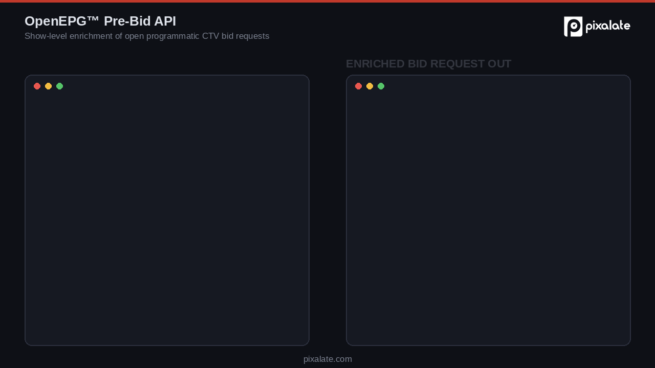 openepg-prebid-api-in-out openepg-prebid-api-in-out