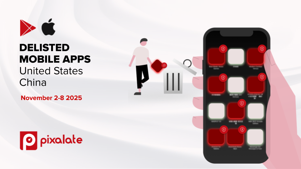 Pixalate’s November 2 - 8, 2025 Delisted Mobile Apps Reports: 40K Apps Delisted on Google Play and Apple App Store with Notable Apps ‘NYT Audio’, ‘Amazon Freevee’, and a Netflix Title Removed