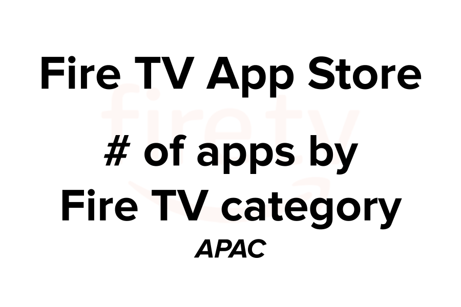 amazon-apps-category-apac-cover