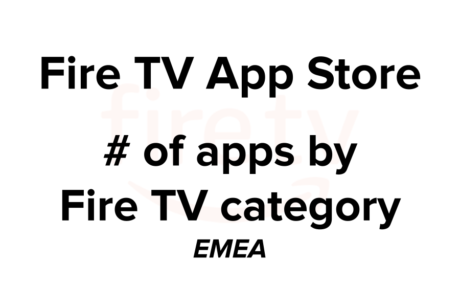 amazon-apps-category-emea-cover