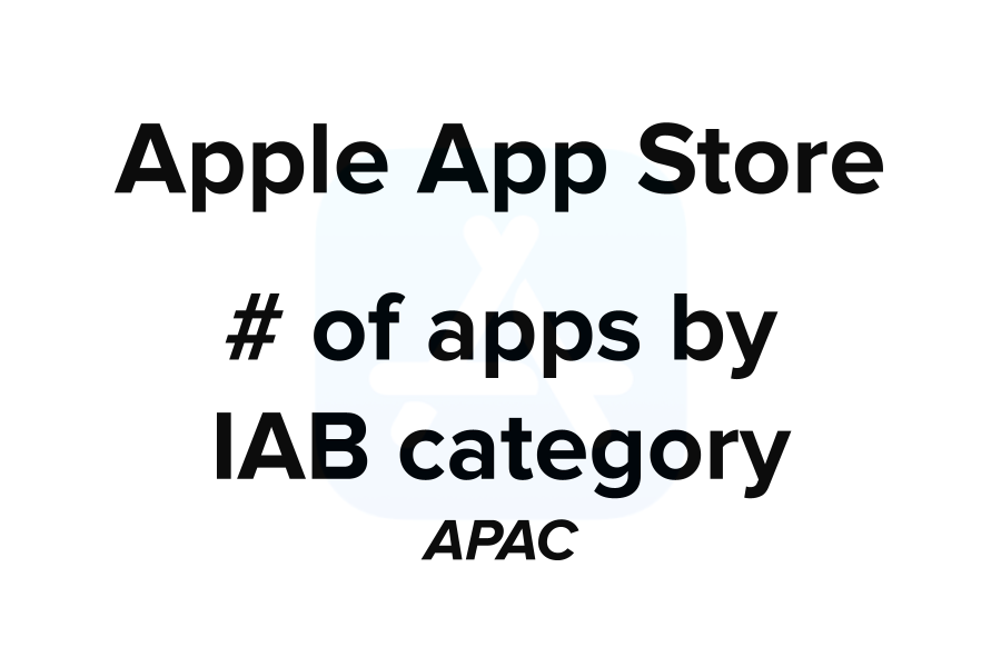 apple-apps-category-apac-cover