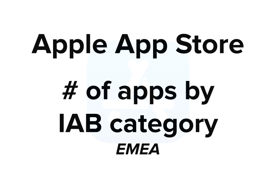 apple-apps-category-emea-cover