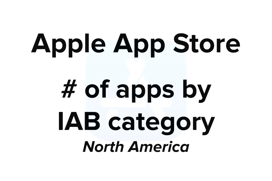 apple-apps-category-na-cover