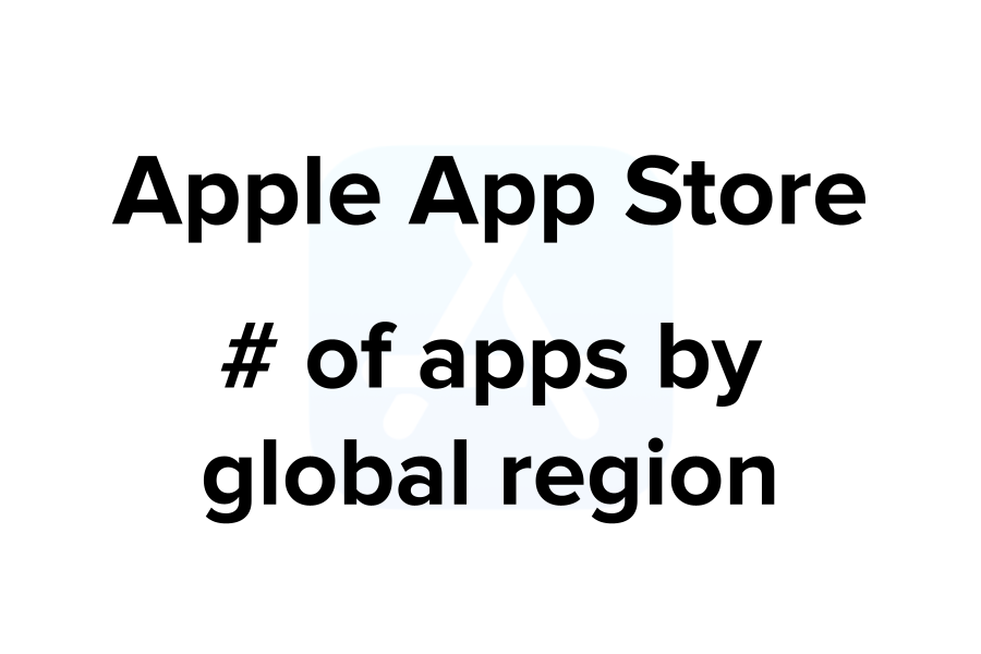 apple-apps-region-cover