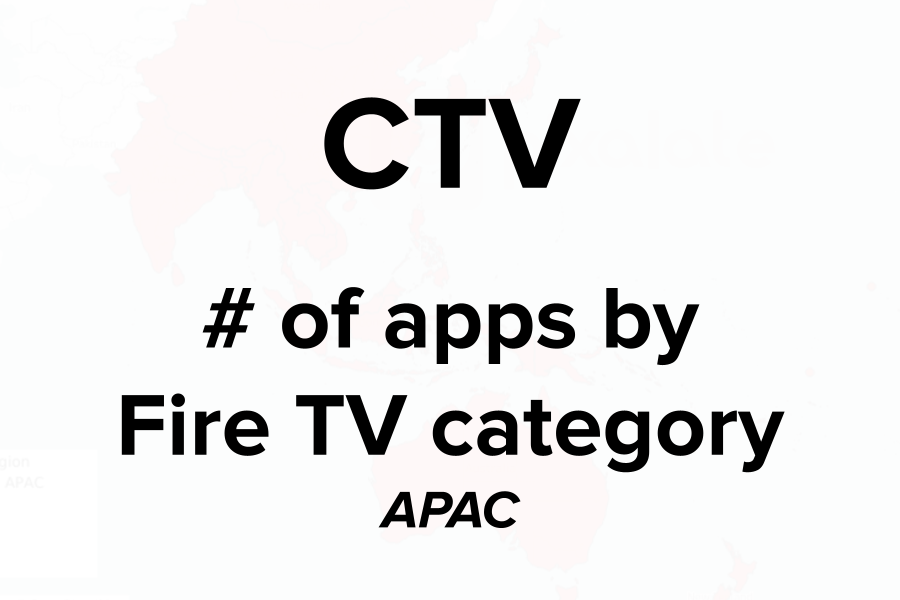 ctv-apps-amazon-category-apac-cover