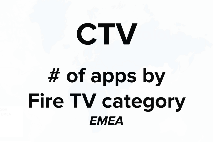 ctv-apps-amazon-category-emea-cover