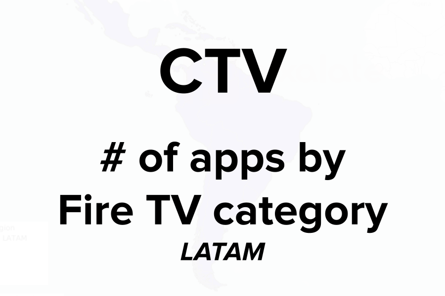 ctv-apps-amazon-category-latam-cover