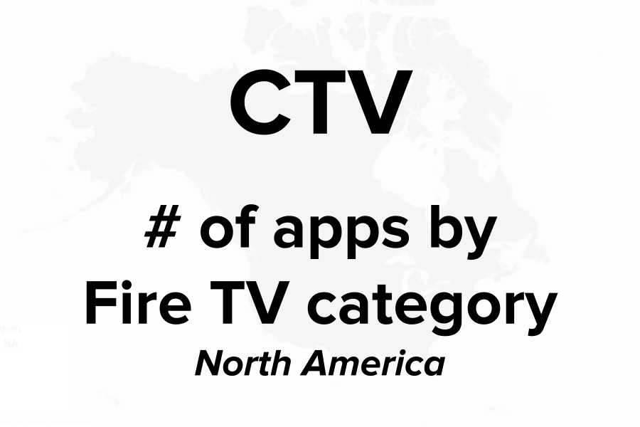 ctv-apps-amazon-category-na-cover