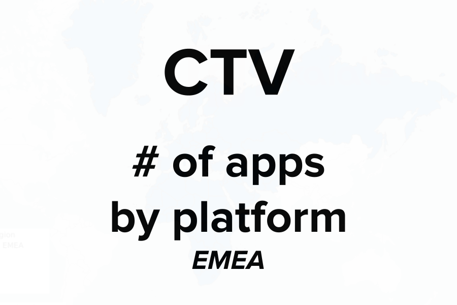 ctv-apps-platform-emea-cover