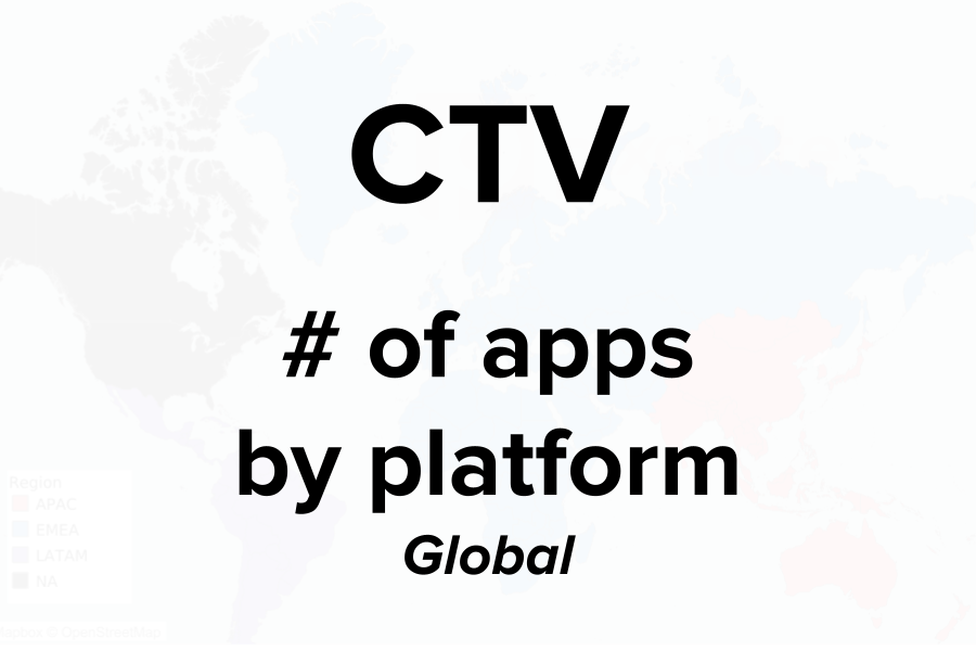 ctv-apps-platform-global-cover