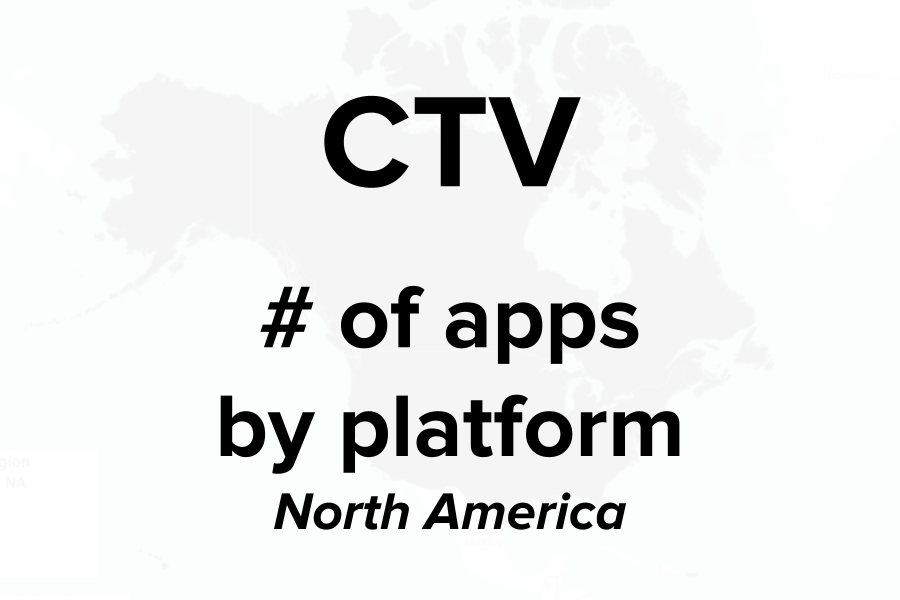 ctv-apps-platform-na-cover