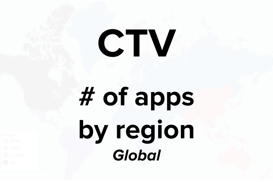 ctv-apps-region-global-cover