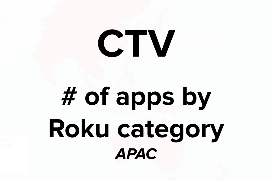 ctv-apps-roku-category-apac-cover