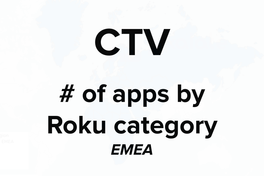 ctv-apps-roku-category-emea-cover