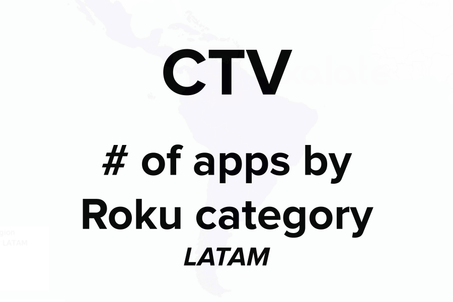 ctv-apps-roku-category-latam-cover