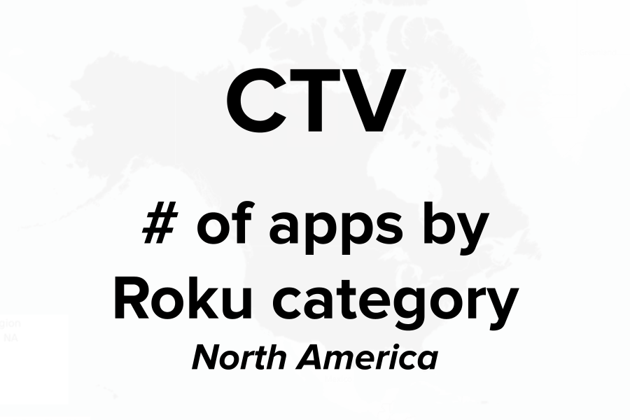ctv-apps-roku-category-na-cover