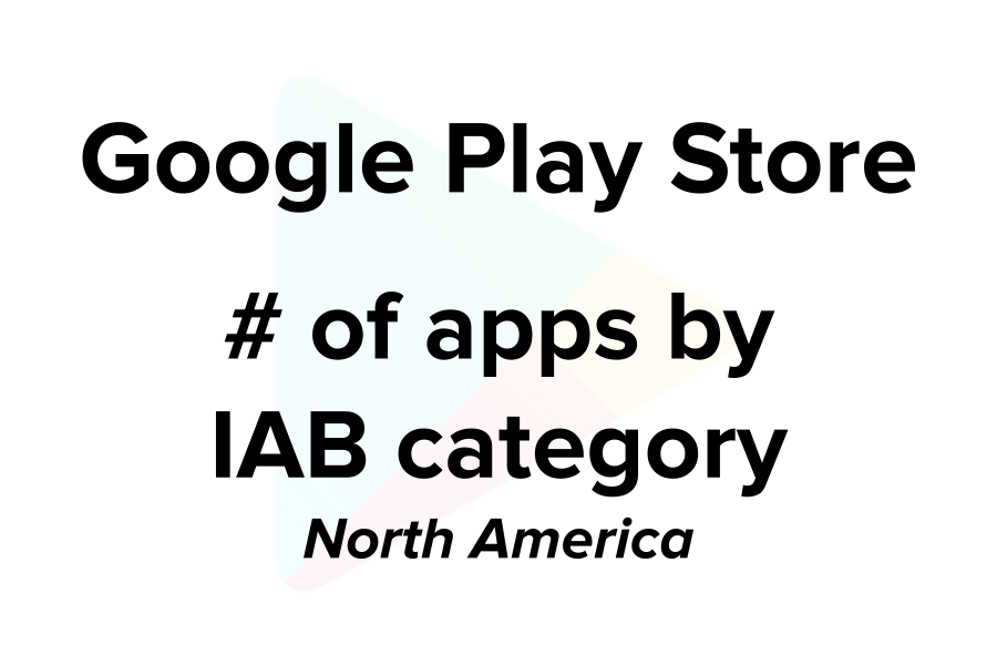 google-apps-category-na-cover