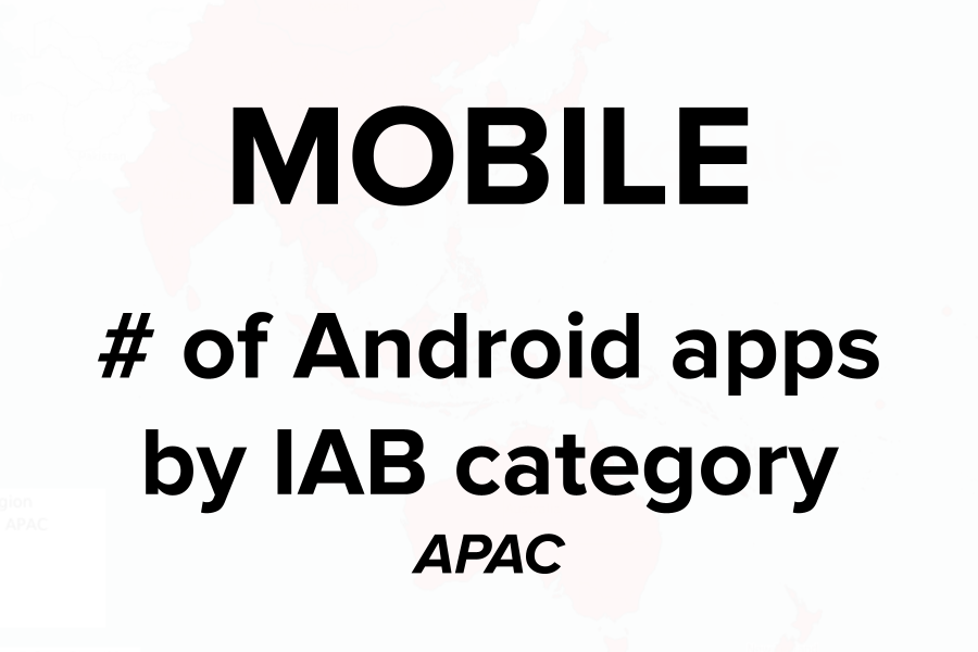 mobile-apps-android-category-apac-cover