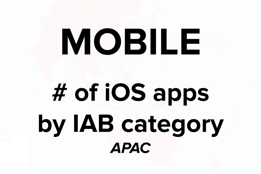 mobile-apps-ios-category-apac-cover