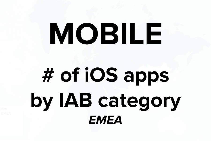 mobile-apps-ios-category-emea-cover