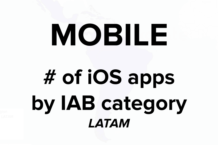 mobile-apps-ios-category-latam-cover