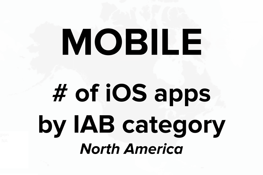 mobile-apps-ios-category-na-cover