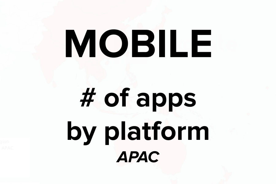 mobile-apps-platform-apac-cover