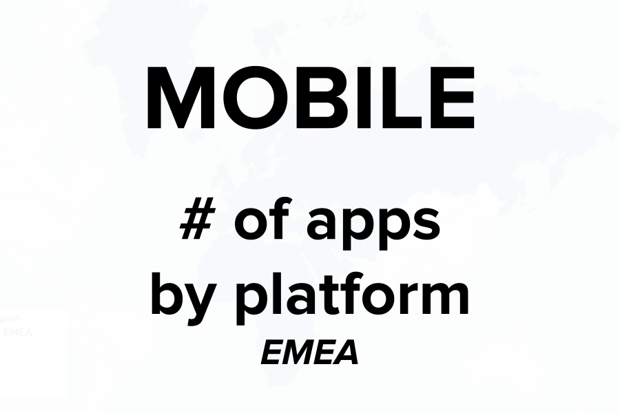 mobile-apps-platform-emea-cover