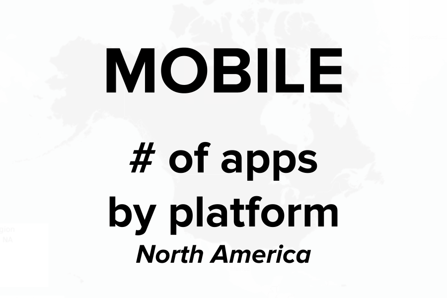 mobile-apps-platform-na-cover