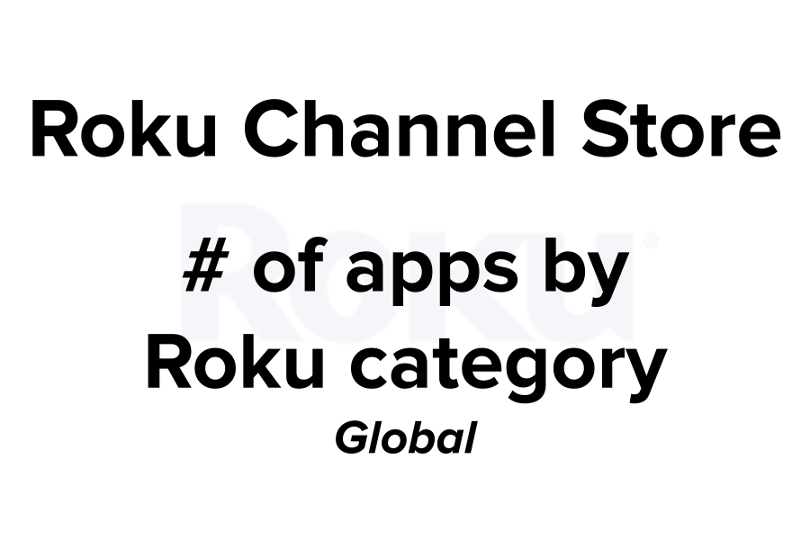 roku-apps-category-global-cover