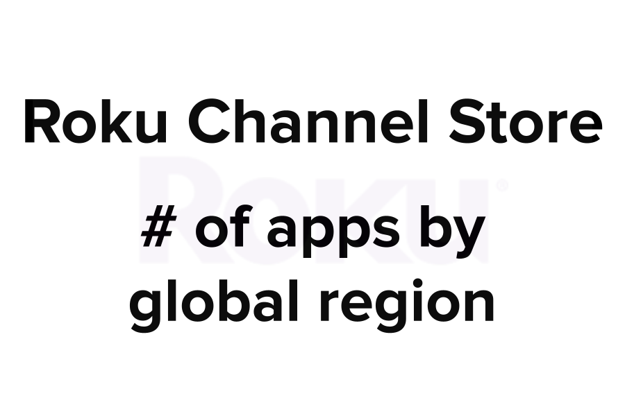 roku-apps-region-cover