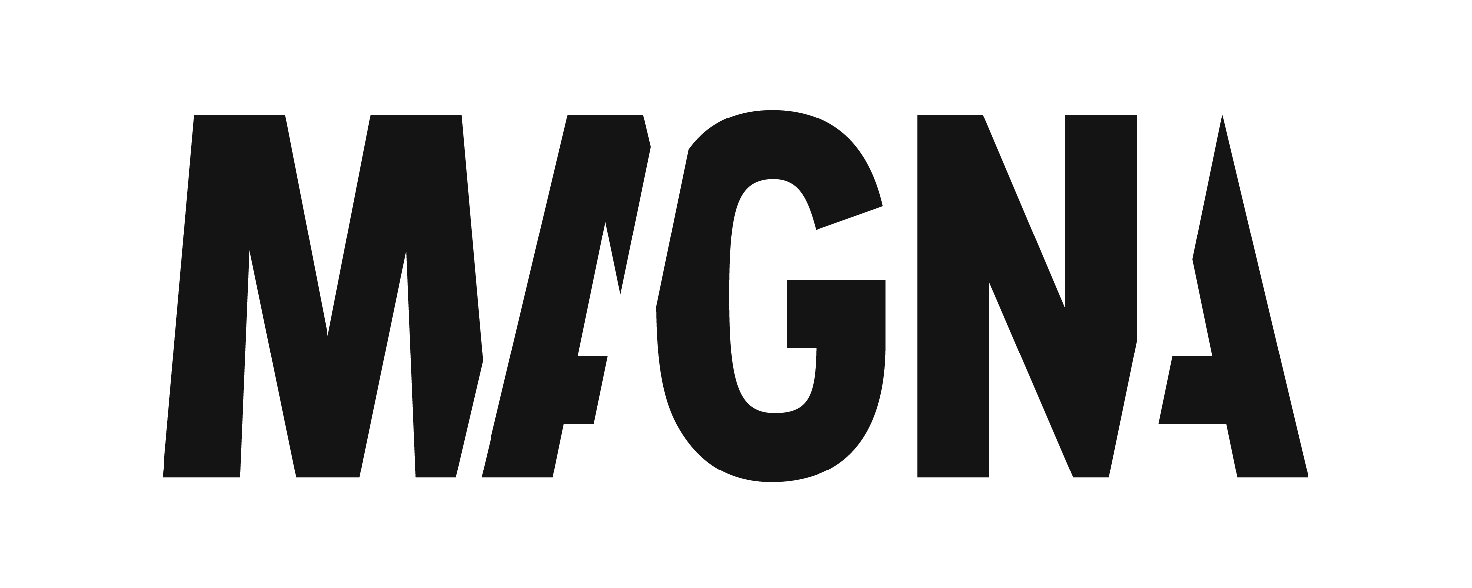 Magna Global