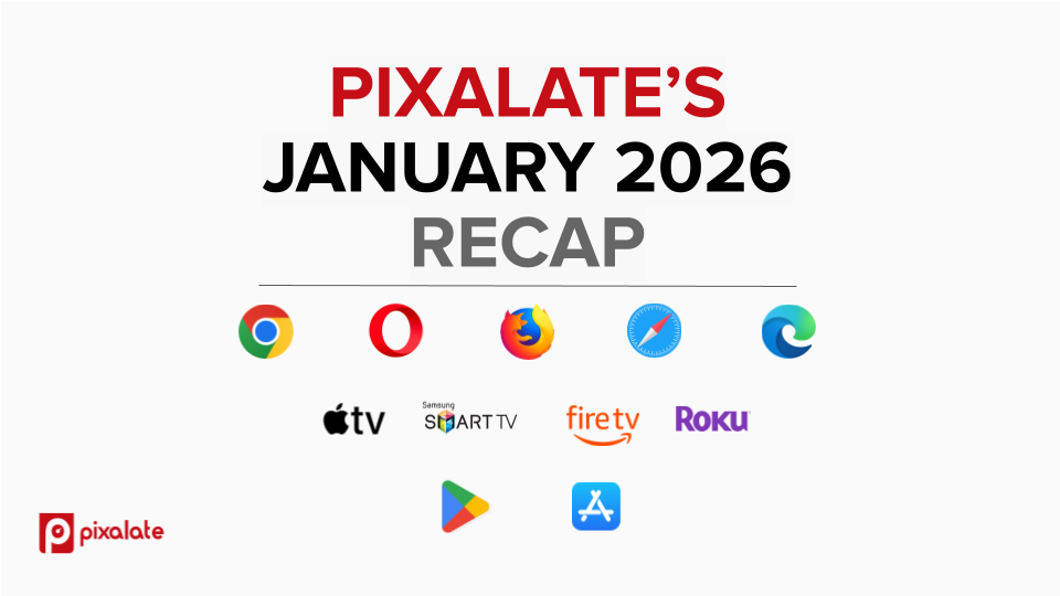 Pixalate's January 2026 Recap: High-Risk CTV Inventory, Mobile Ad Revenue Insights, App-ads.txt Gaps