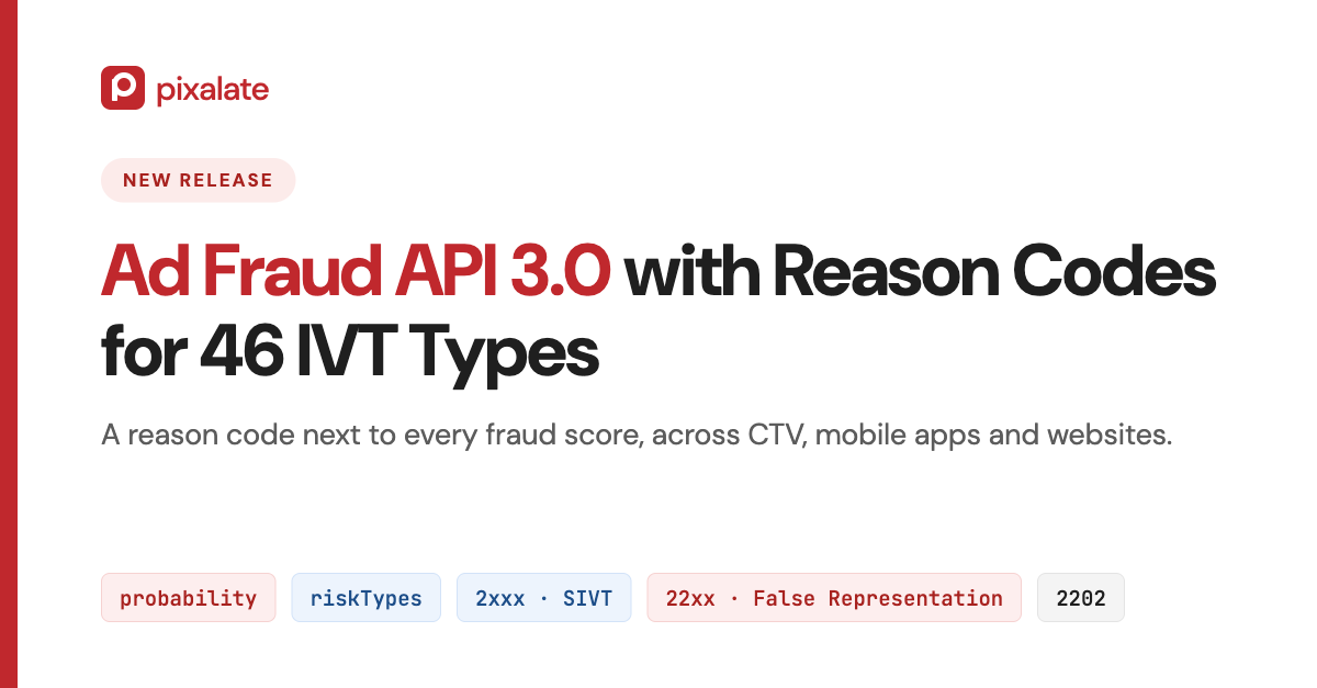 Pixalate Launches Ad Fraud API v3.0, Returns Ad Fraud Reason Codes for 46 IVT Types, Incl. the Industry’s First for SSAI Spoofing & Fraudulent Bundle IDs, Plus Fraud Scores Across 375K+ CTV Bundle IDs