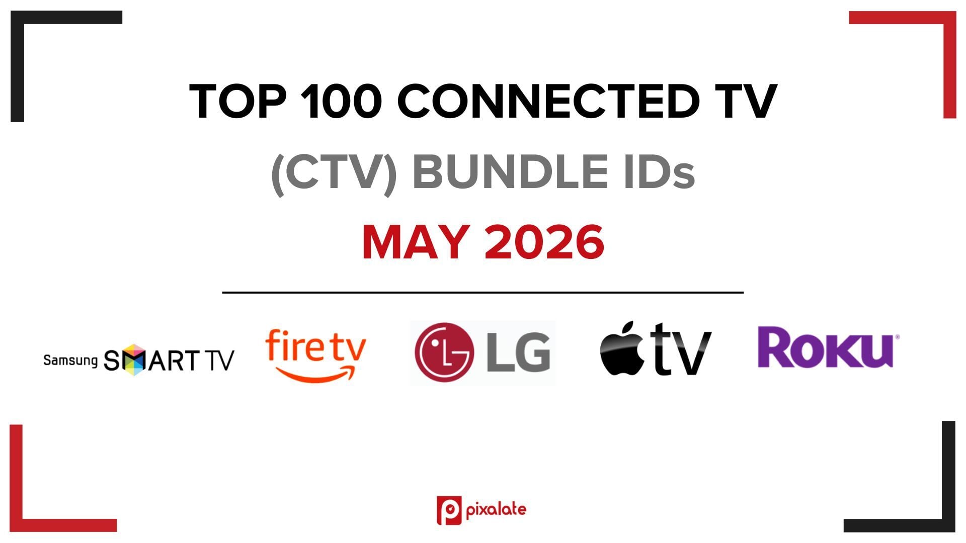 Pixalate Releases Top 100 Connected TV (CTV) Bundle ID Rankings For Global Ad Spend in May 2026; ‘Hulu’ Bundle ID No. 1 on Roku, ‘Plex’ top-ranked on Apple TV, ‘LG Channels’ No. 1 on LG Smart TV