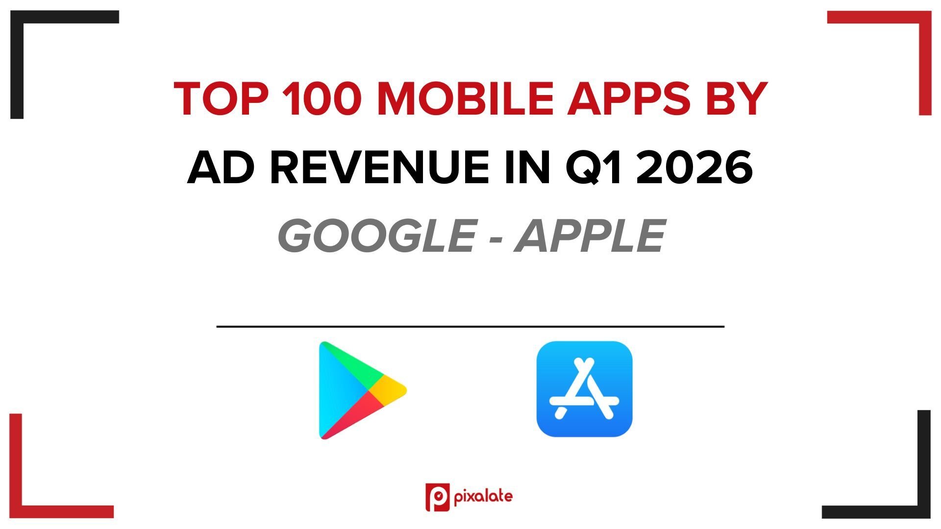 Pixalate Releases Q1 2026 Top Mobile Apps by Ad Revenue Reports: ‘Vita Mahjong’ No. 1 on Google Play Store ($11M), ‘Happy Color by Numbers Game’ leads on Apple App Store ($10M)