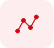 Metric 5