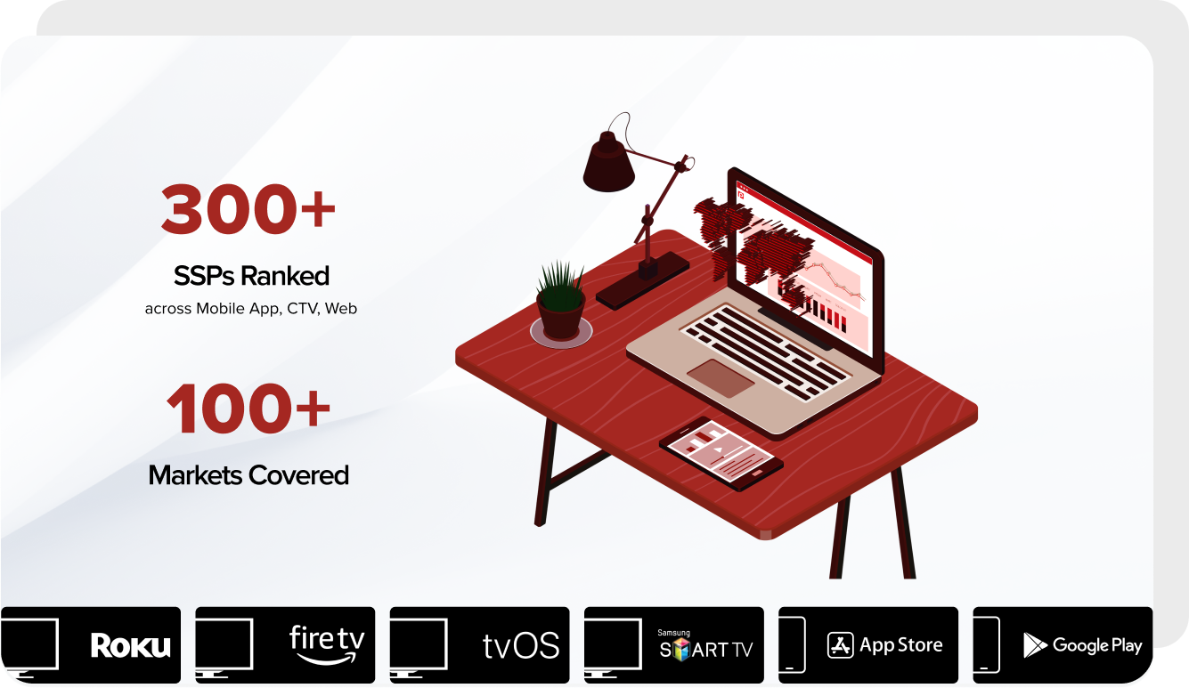 Seller Trust Index 2.0